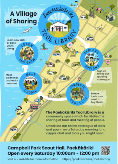 Paekākāriki Tool Library poster