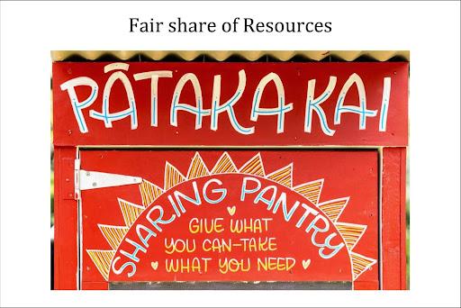 Permaculture Prinicple: Fair share of Resources - signage for a sharing pantry